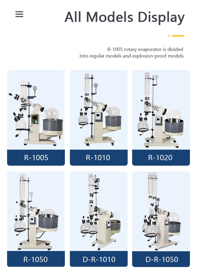 Choosing-the-Right-Rotovap-machine.jpg